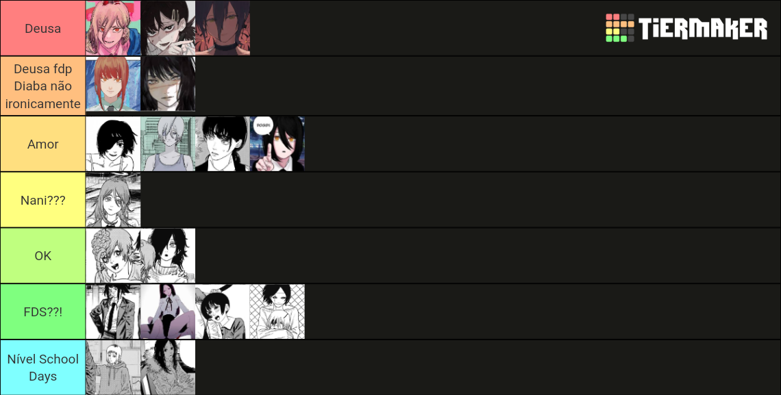 Chainsaw Man girls Tier List Rankings) TierMaker