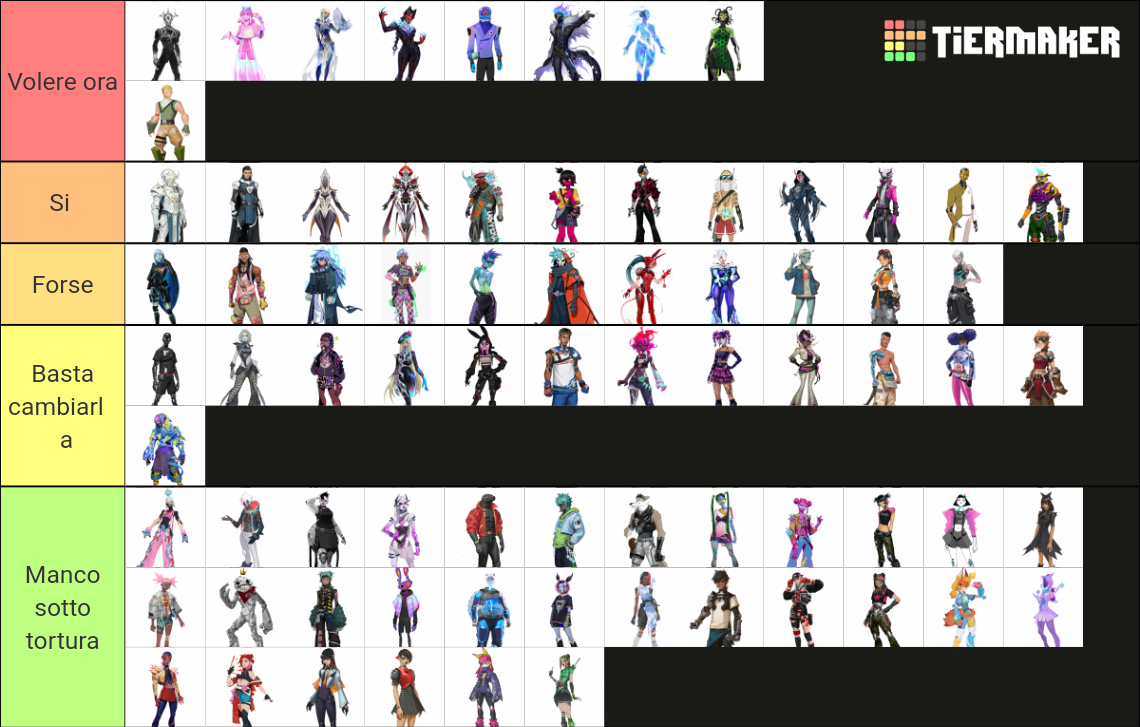 Fortnite Survey skin - template made by pazzox Tier List (Community ...