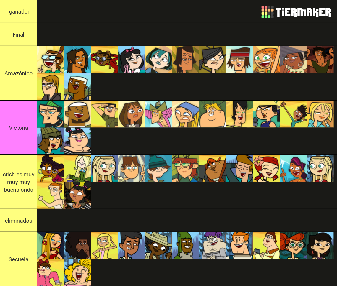 Total Drama characters 1 - 6 Tier List (Community Rankings) - TierMaker