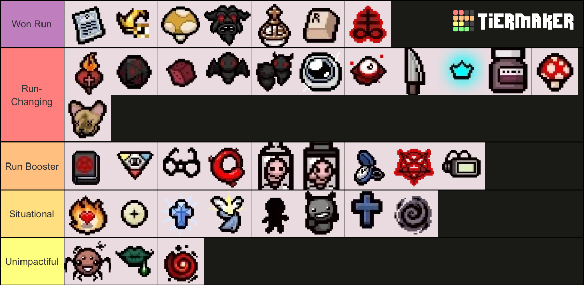 Binding of Isaac quality 4 items Tier List Rankings
