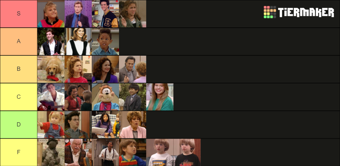 Full House characters. Tier List Rankings) TierMaker
