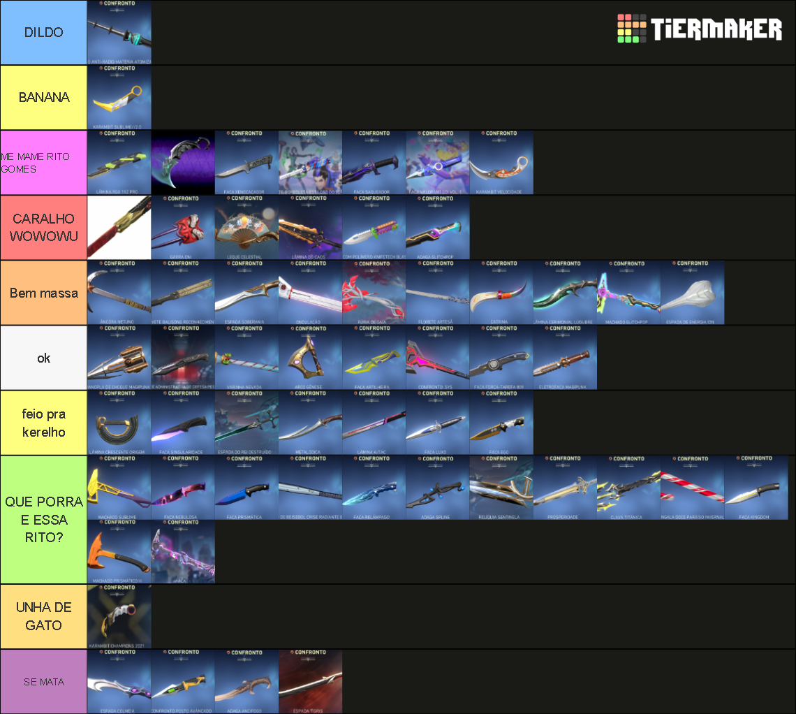 VALORANT FACAS Tier List Community Rankings TierMaker