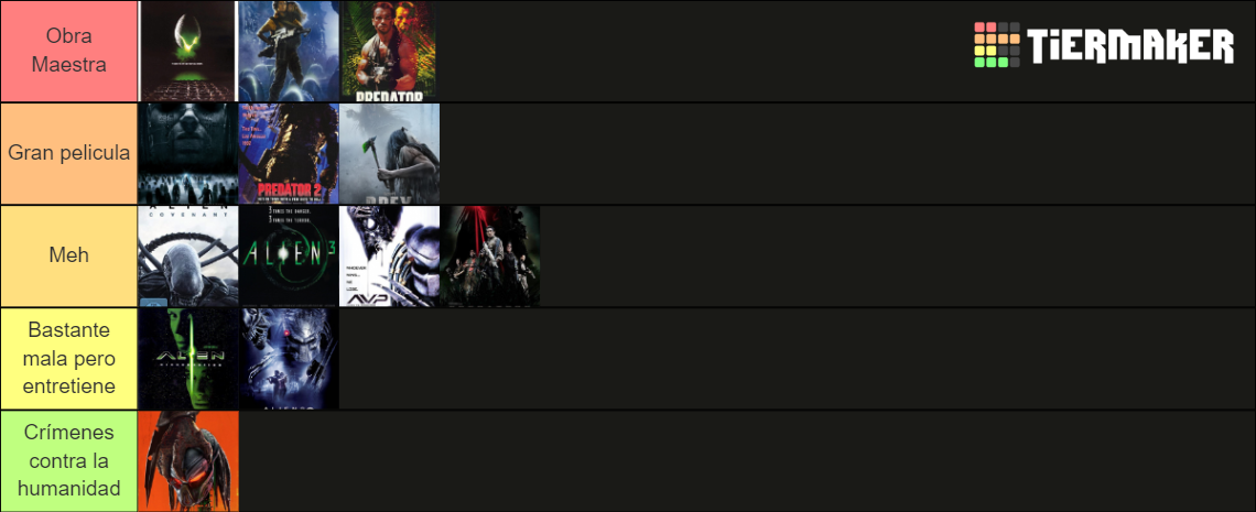Alien & Predator Universe Films Tier List (Community Rankings) - TierMaker