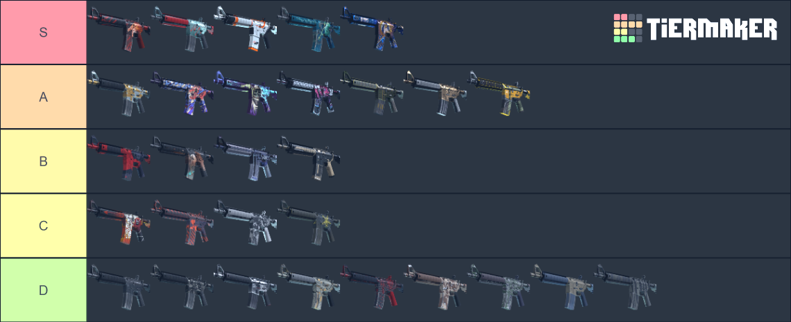 m4a4 skins Tier List (Community Rankings) - TierMaker