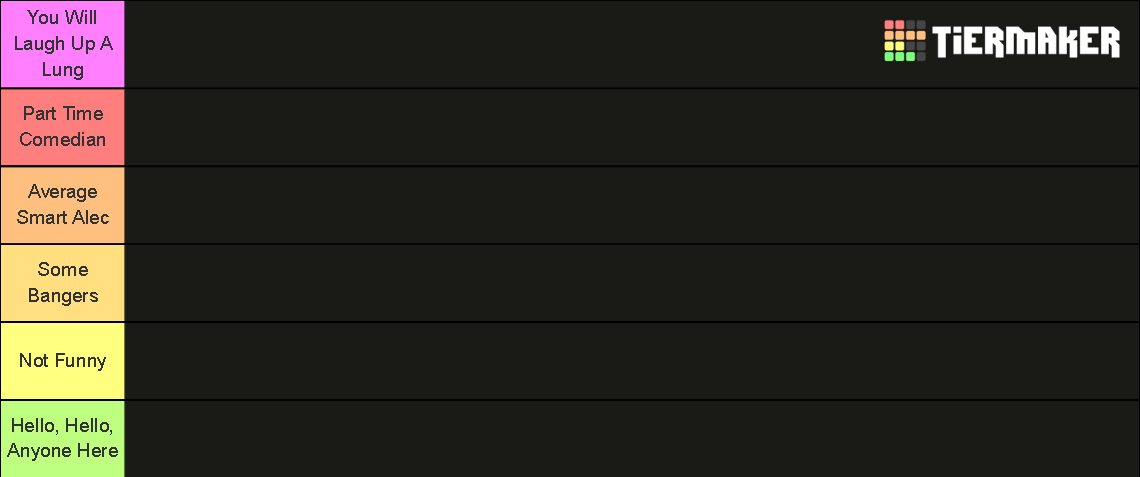 funny-tier-list-community-rankings-tiermaker