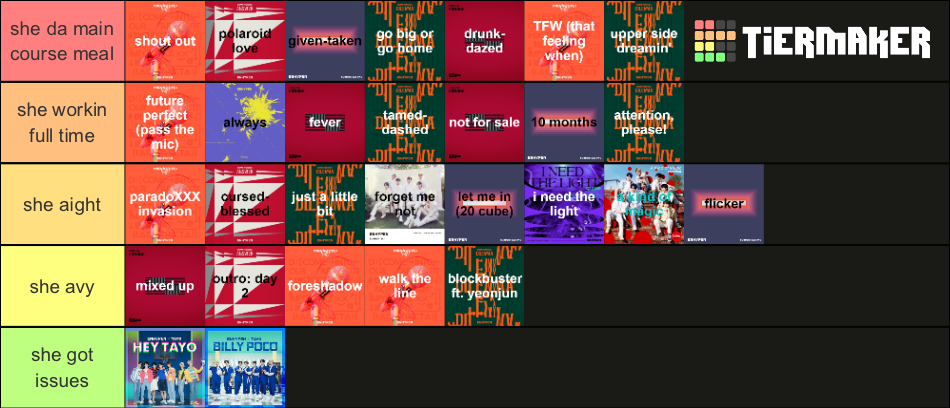all enhypen songs (as of august 2022) Tier List (Community Rankings