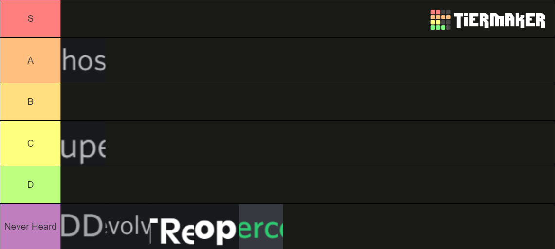 Voice Tier List (Community Rankings) - TierMaker