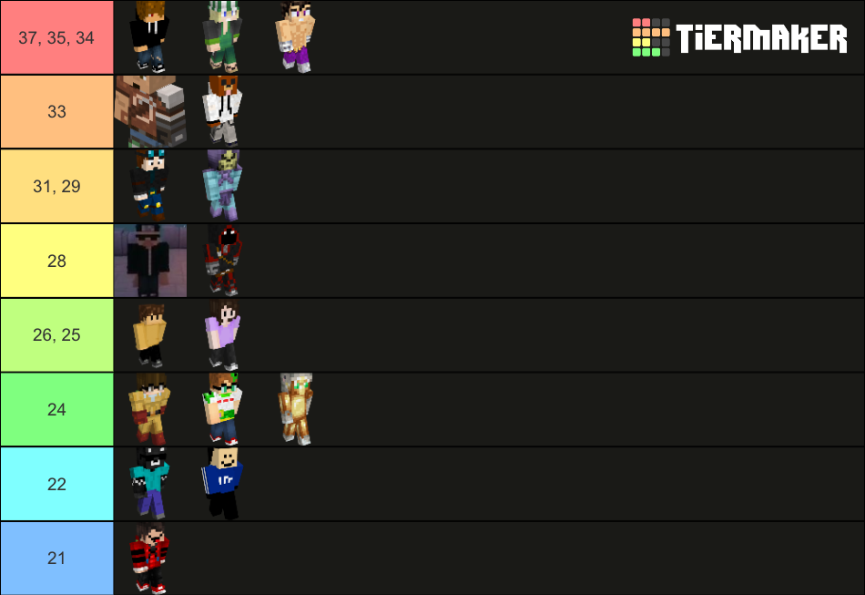 qsmp-members-tier-list-community-rankings-tiermaker