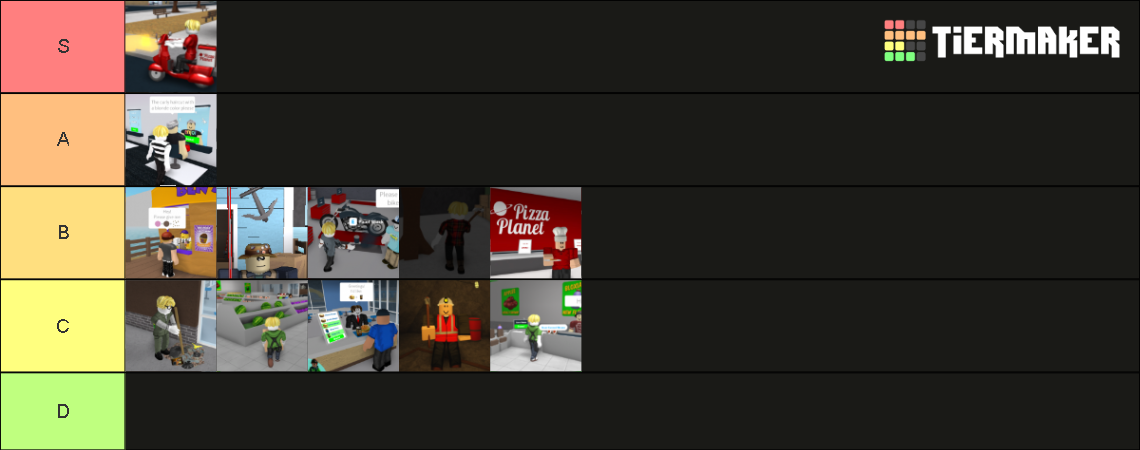 Welcome To Bloxburg Job Tier List (Community Rankings) - TierMaker