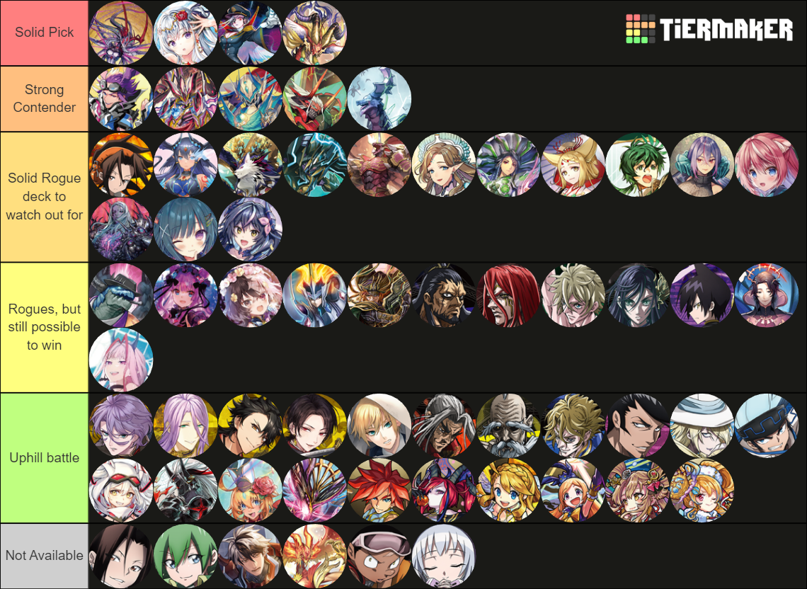 Cardfight!! Vanguard Standard Ride Lines Tier List Rankings) TierMaker