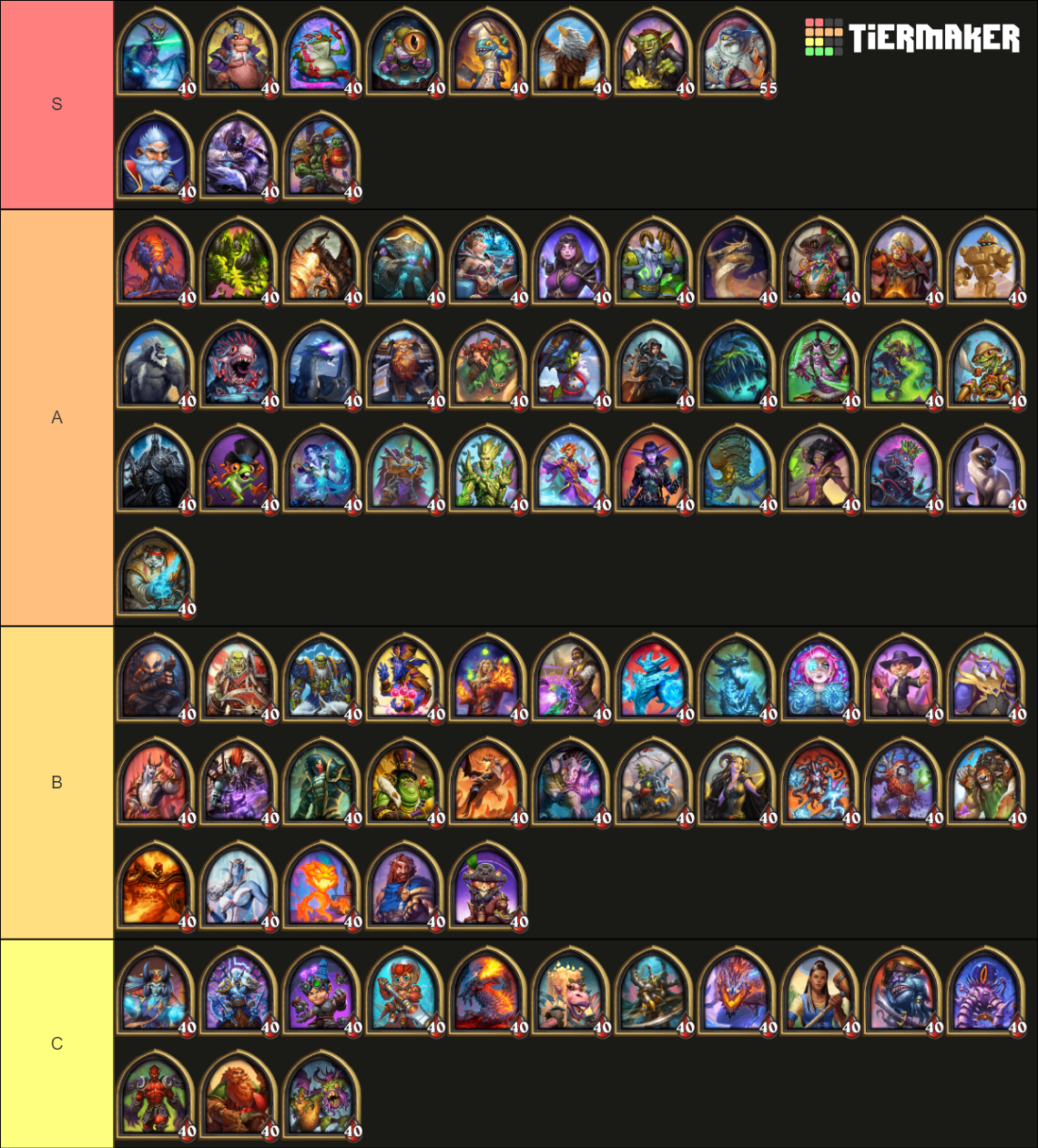 Hearthstone Ratings Tier List Rankings) TierMaker