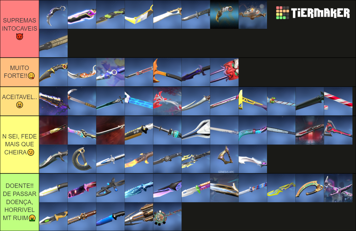 Valorant Knives Tier List