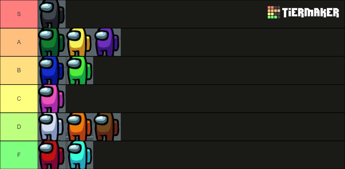 Among Us Colors Tier List Rankings) TierMaker