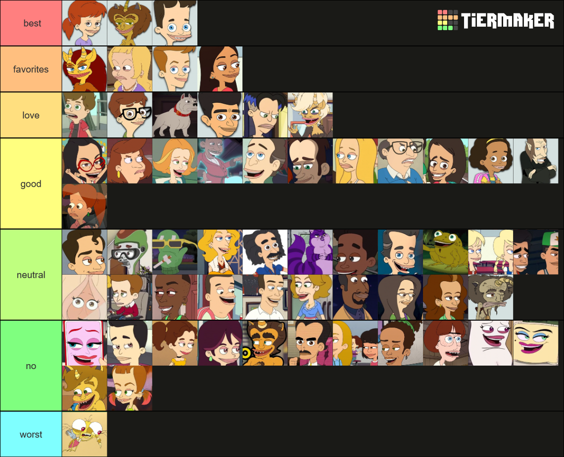 Big Mouth Season 1-4 Characters Tier List (Community Rankings) - TierMaker