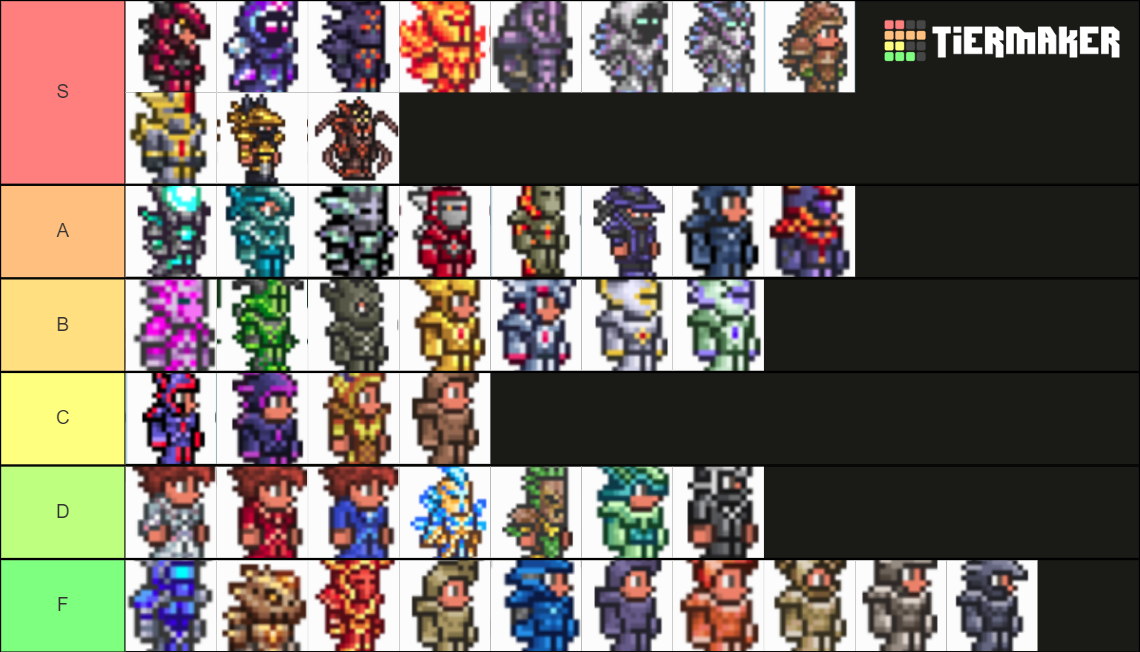 Terraria Armor Sets Tier List Rankings) TierMaker