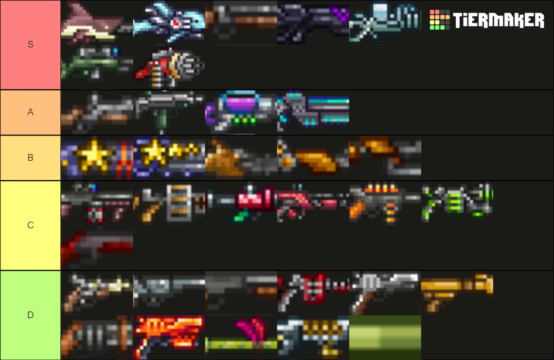 Terraria Guns Tier List Rankings) TierMaker