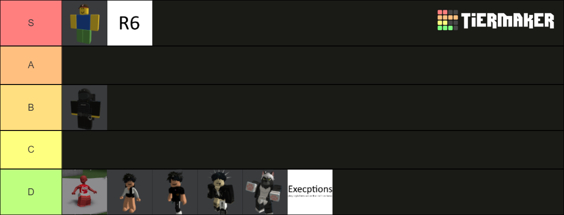 Roblox Styles Tier List (Community Rankings) - TierMaker