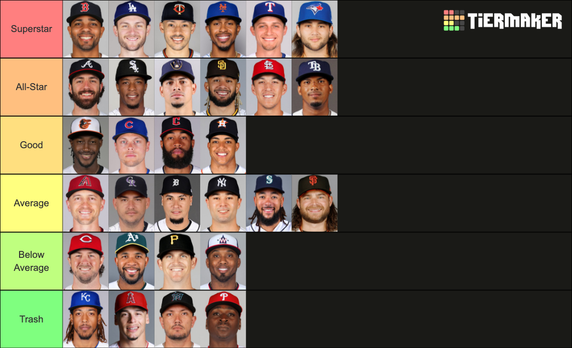 2022 MLB Shortstop Tier List Rankings) TierMaker