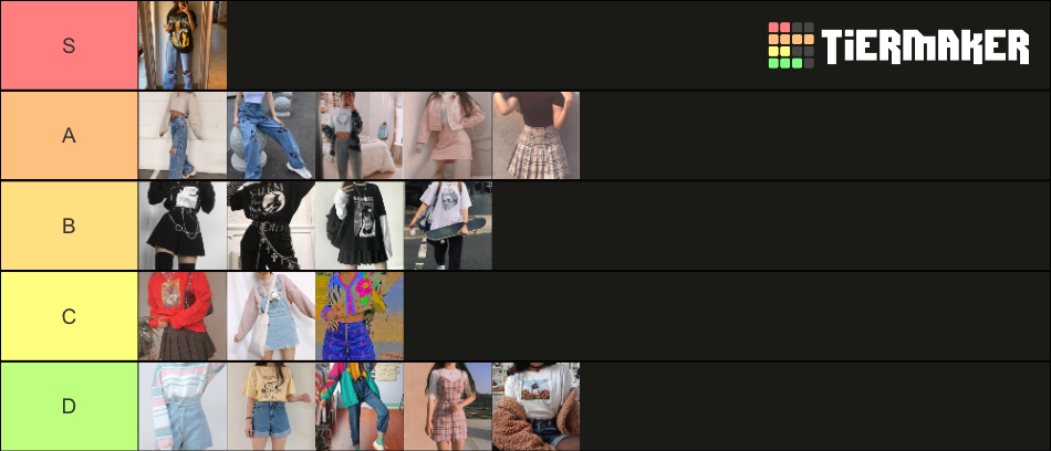 Different Types Of Aesthetic Tier List (Community Rankings) - TierMaker