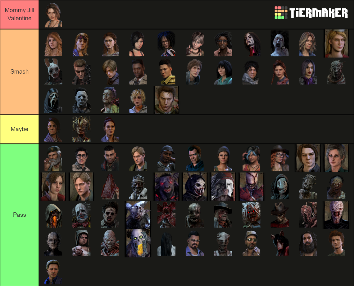 All Dead By Daylight Characters (Inc. Legendaries) Tier List (Community ...