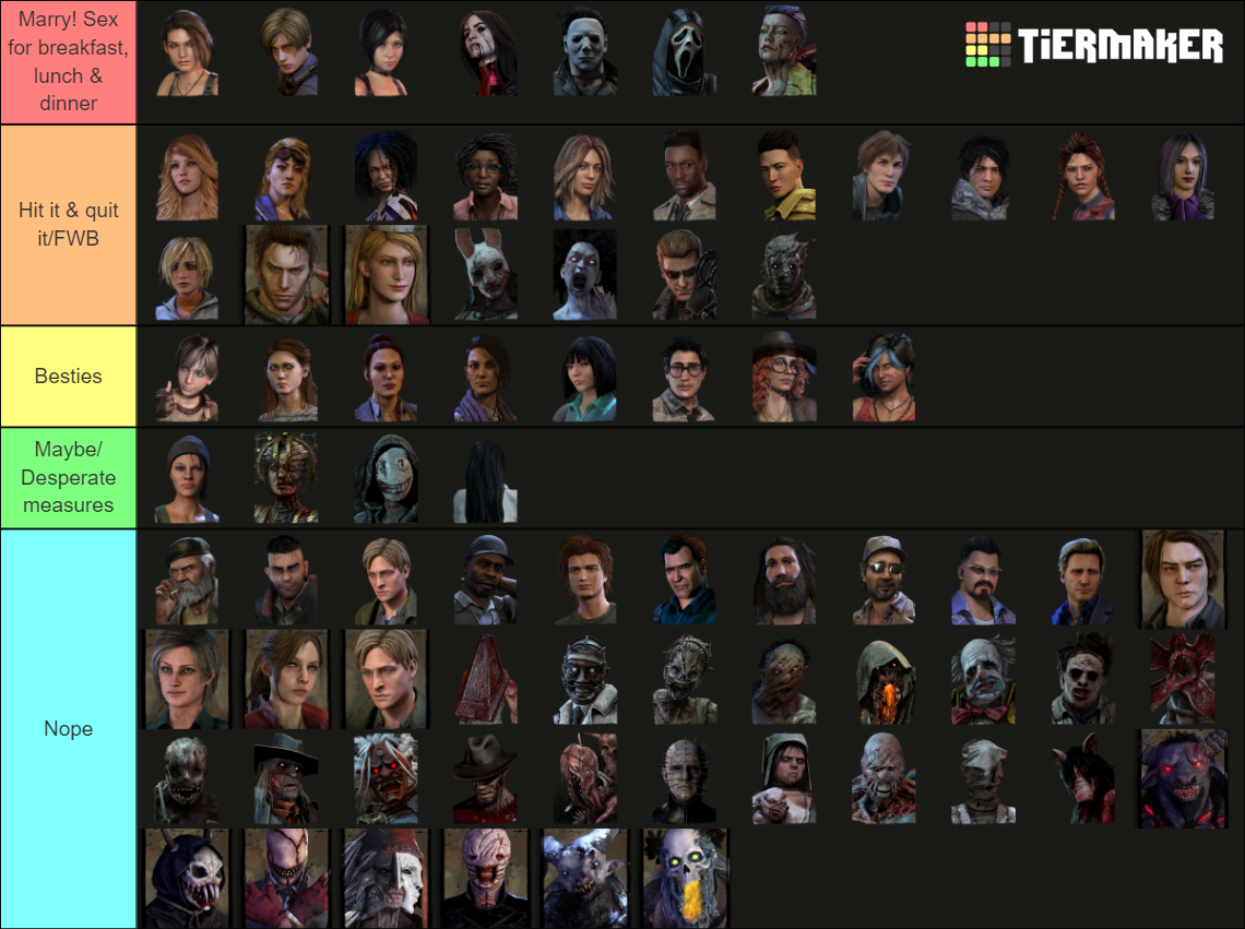 All Dead By Daylight Characters (Inc. Legendaries) Tier List (Community ...