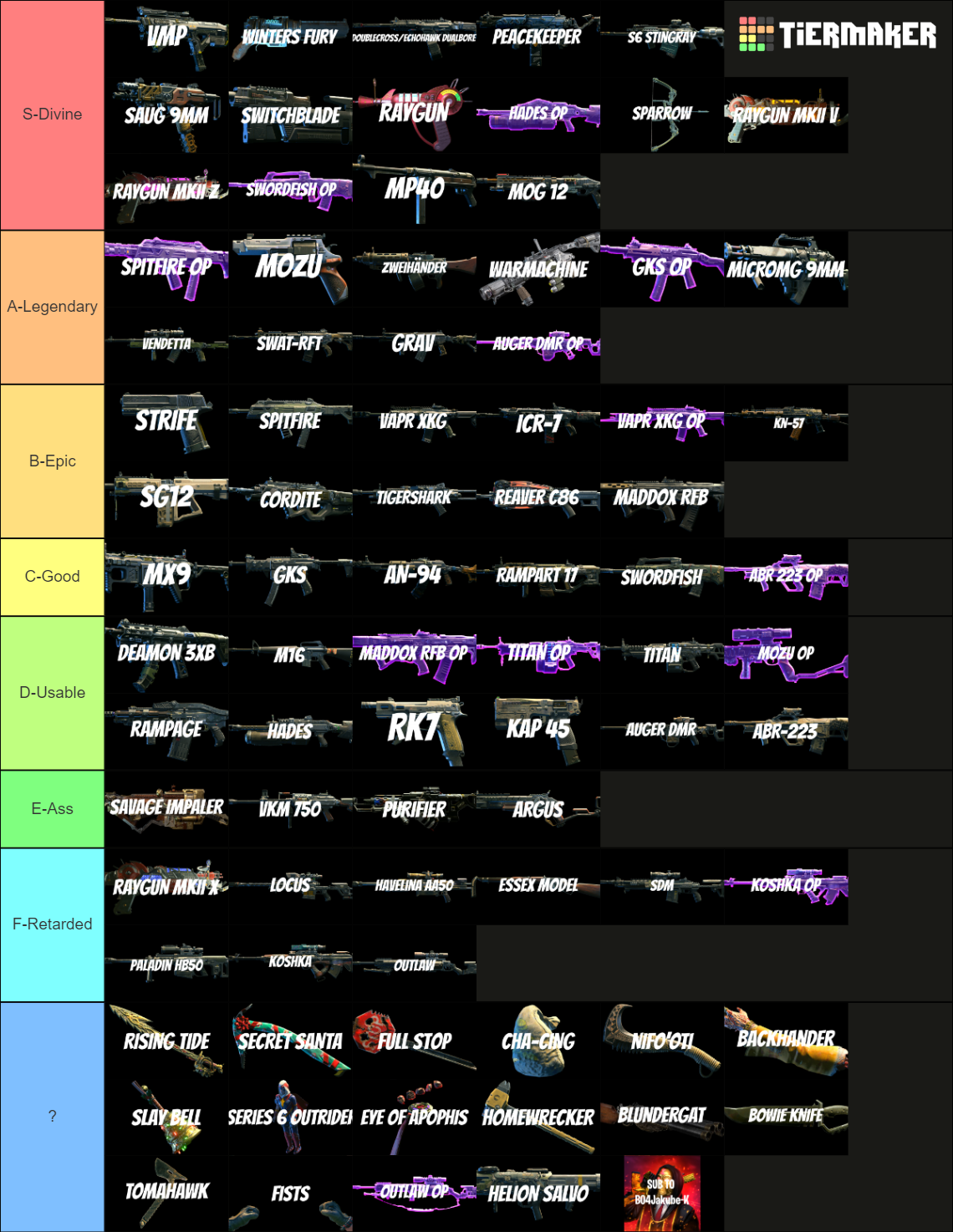 BO4 Alcatraz(Old Rebirth)All Weapons(BO4JakubeK) Tier List