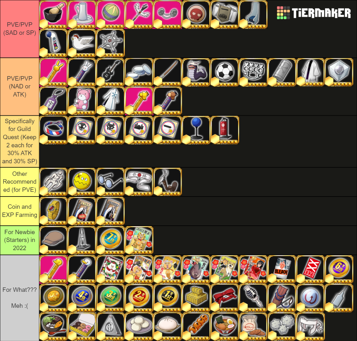BBS Accessories (Based on Usage) Tier List Rankings) TierMaker