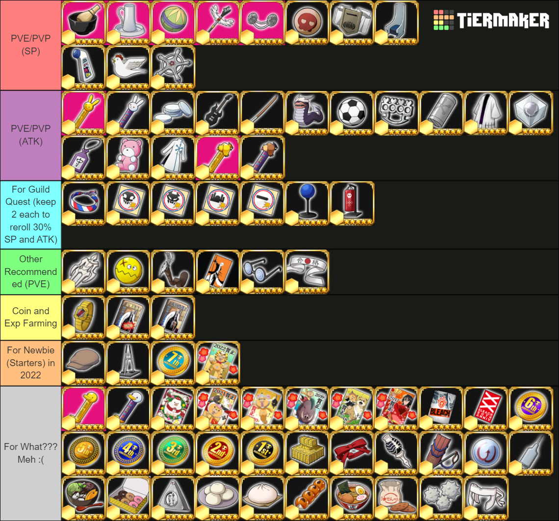 BBS Accessories (Purposes) [Updated 18 Oct 2022] Tier List