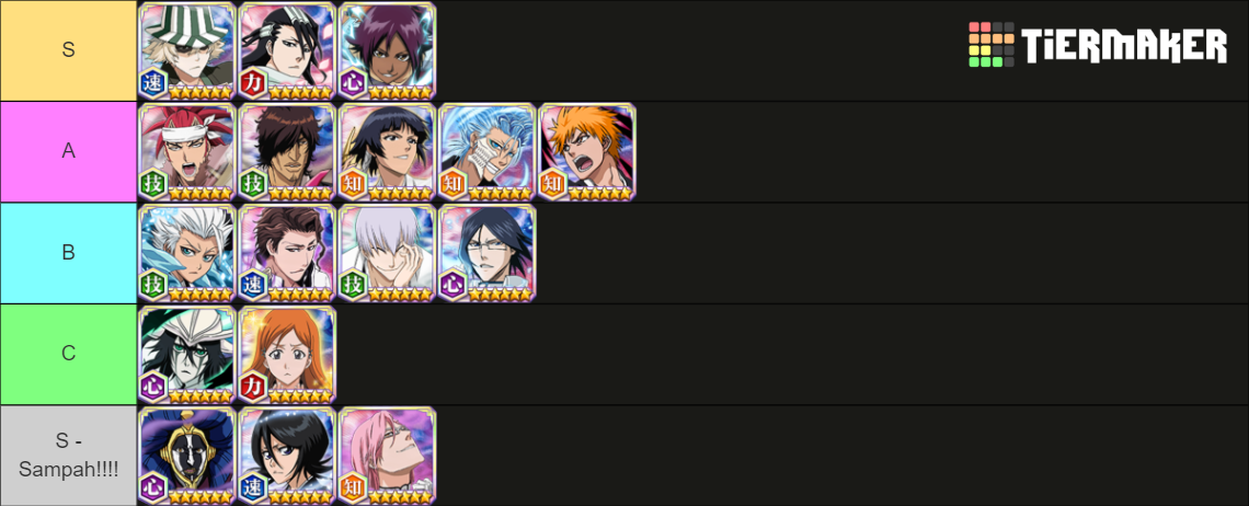 bleach brave souls rarest characters tier list