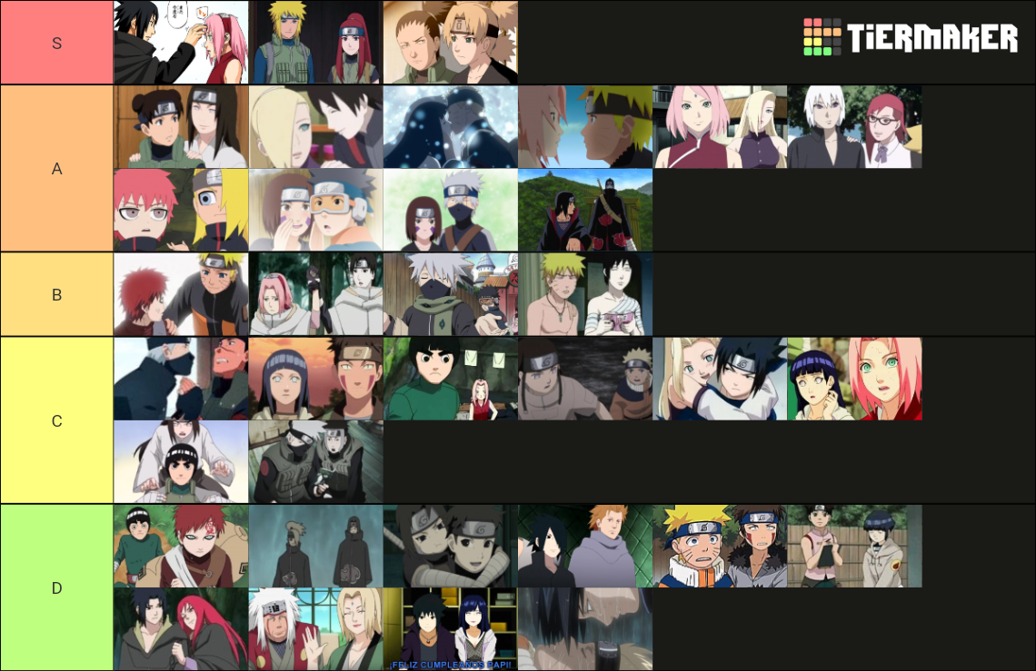 naruto ships Tier List Rankings) TierMaker