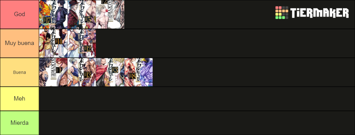 Melhores Lutas Shuumatsu no Valkyrie Tier List (Community Rankings ...