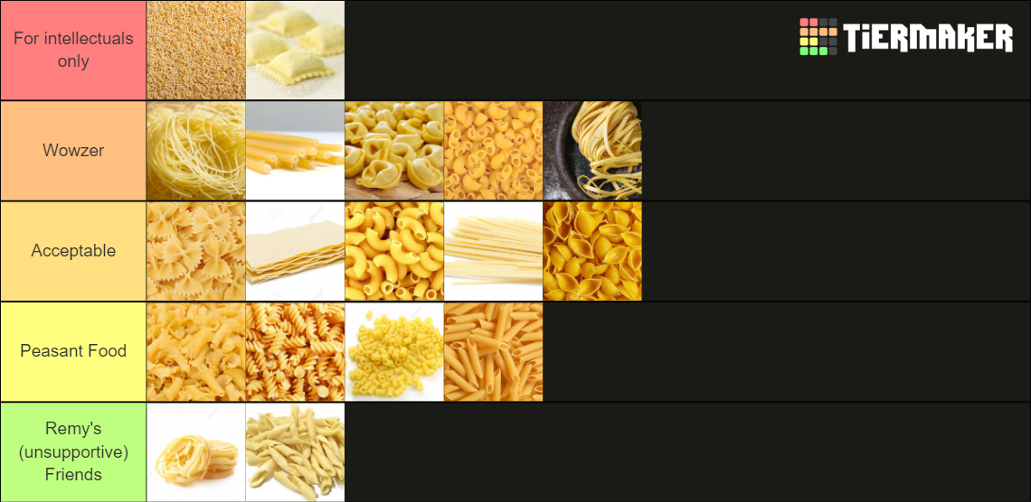 Types of Pasta Tier List Rankings) TierMaker