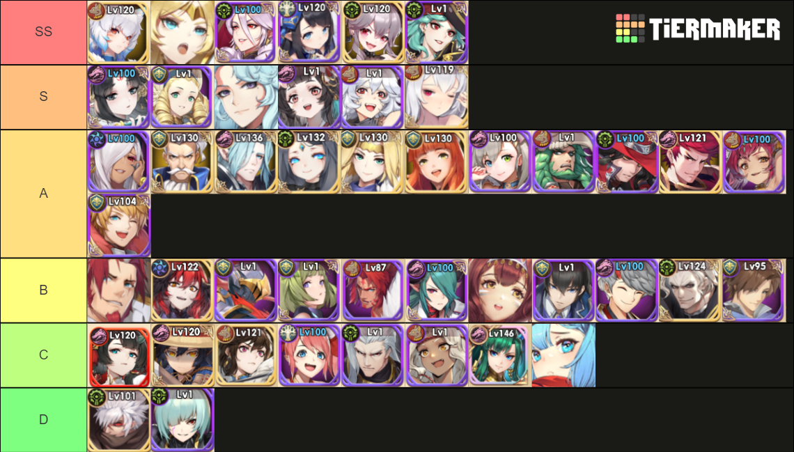 panilla saga Tier List Rankings) TierMaker