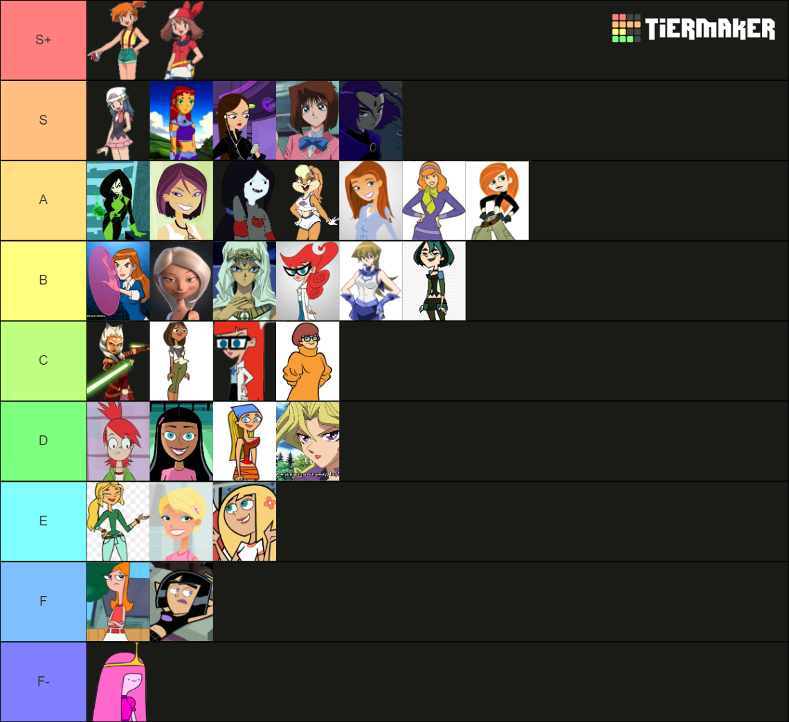 cartoon-hotties-tier-list-community-rankings-tiermaker