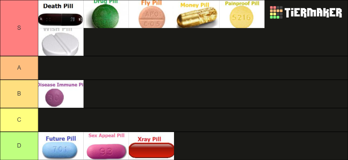 Super Power Pills Tier List (Community Rankings) - TierMaker