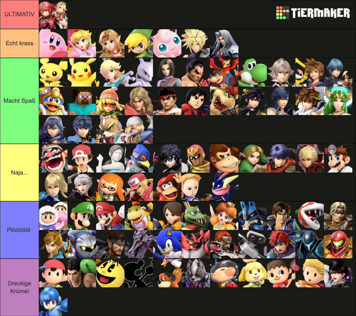 all smash bros characters tier list