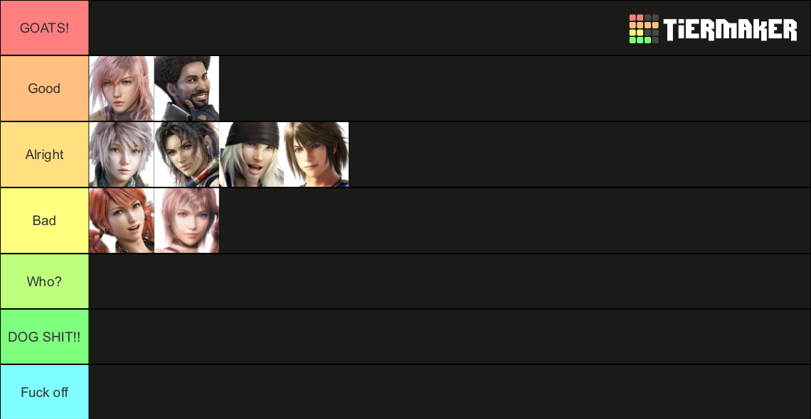 Final Fantasy Character Tier List