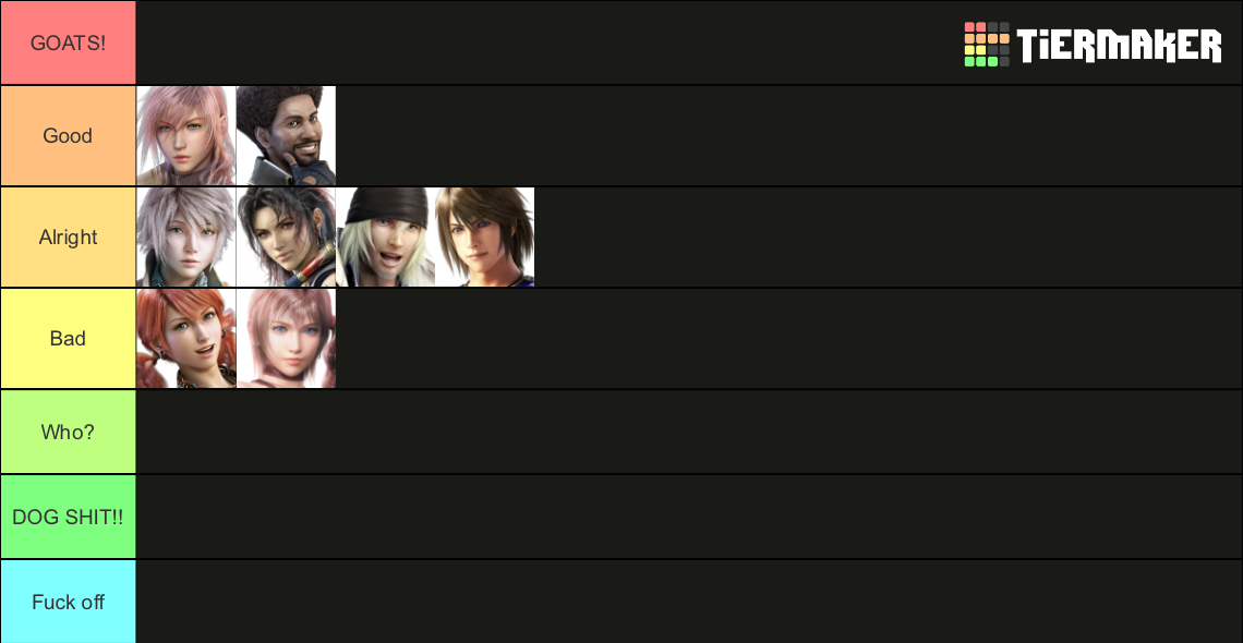 Final Fantasy 13 Character Tier List Community Rankings TierMaker