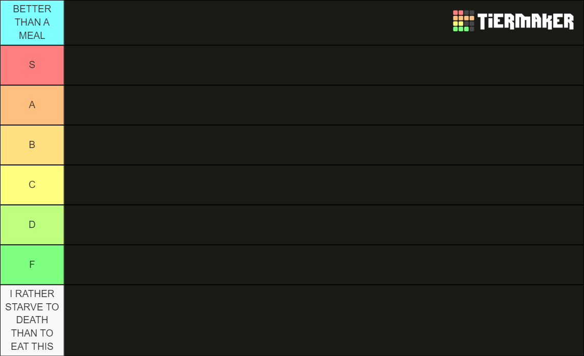 philippine-junk-food-tier-list-community-rankings-tiermaker