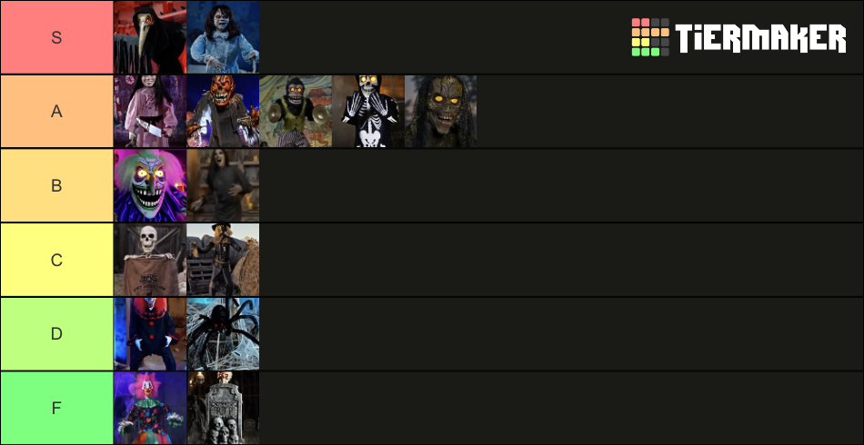 Spirit Halloween 2022 Animatronic Tier List (Community Rankings ...