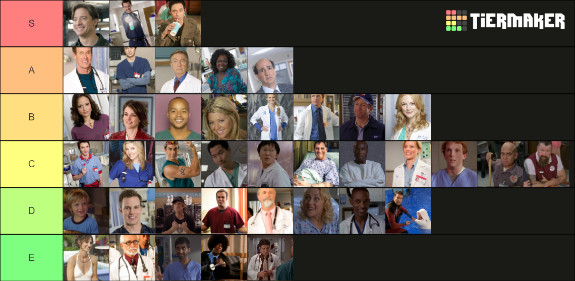 SCRUBS CHARACTERS Tier List Rankings) TierMaker