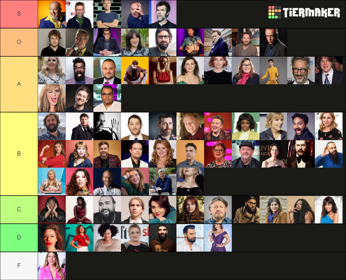 Taskmaster Contestants Ranking Tier List Rankings) TierMaker