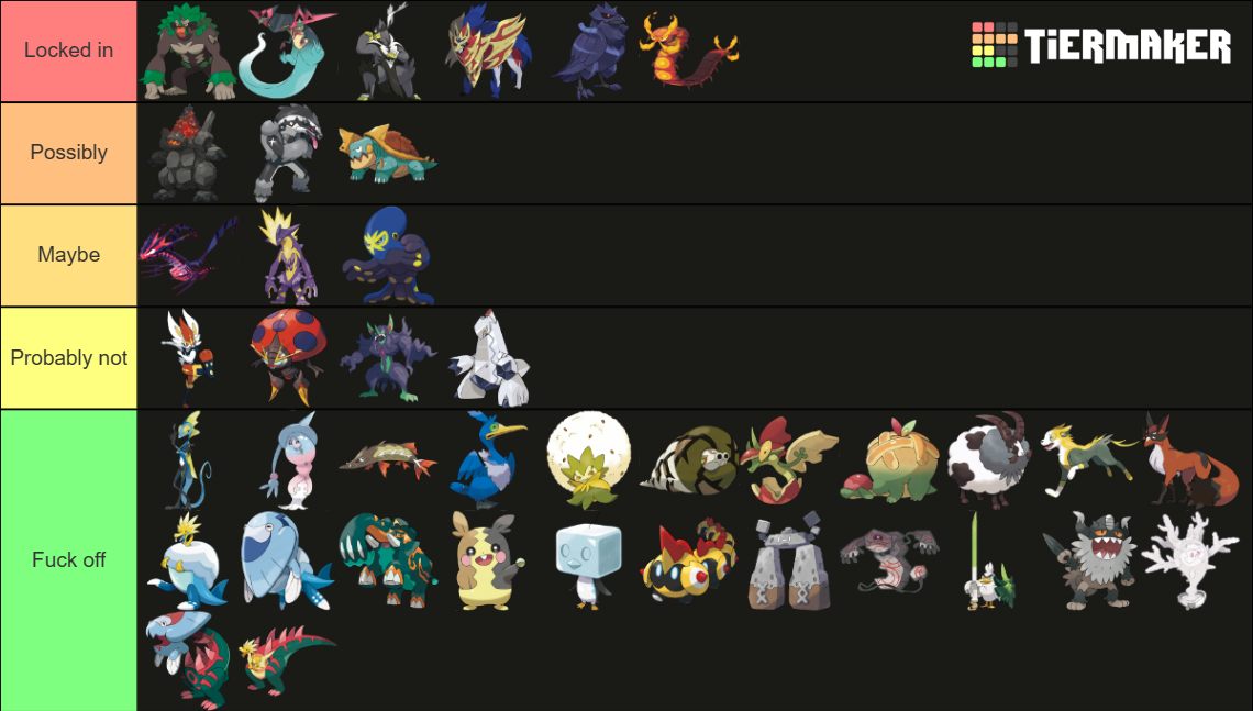 Sword and Shield Pokemon Tierlist (Official Art) Tier List (Community ...