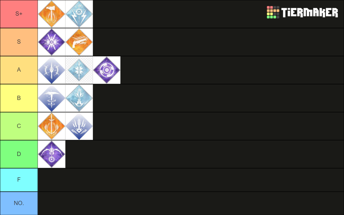 Destiny subclass Tier List Rankings) TierMaker