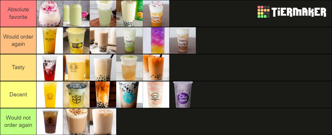 Bubble Tea Tier List Community Rankings TierMaker bubble-tea-tier-list-community-rankings-tiermaker