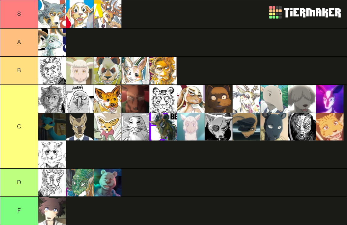Beastars Characters Tier List Rankings) TierMaker