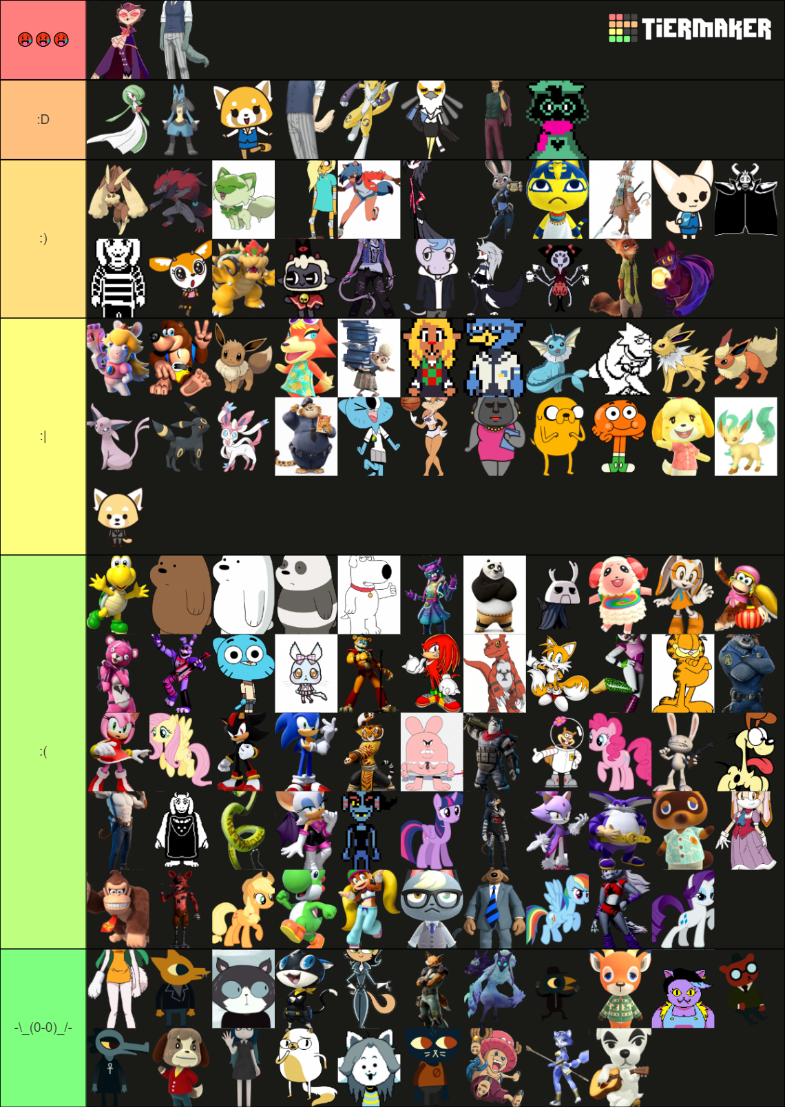 furry-characters-tier-list-community-rankings-tiermaker