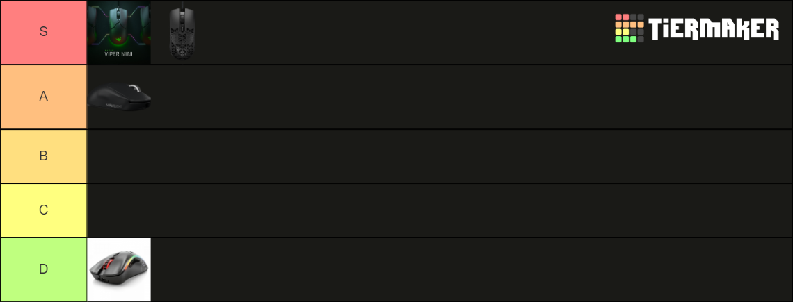 Gaming Mouse Tier List (Community Rankings) - TierMaker