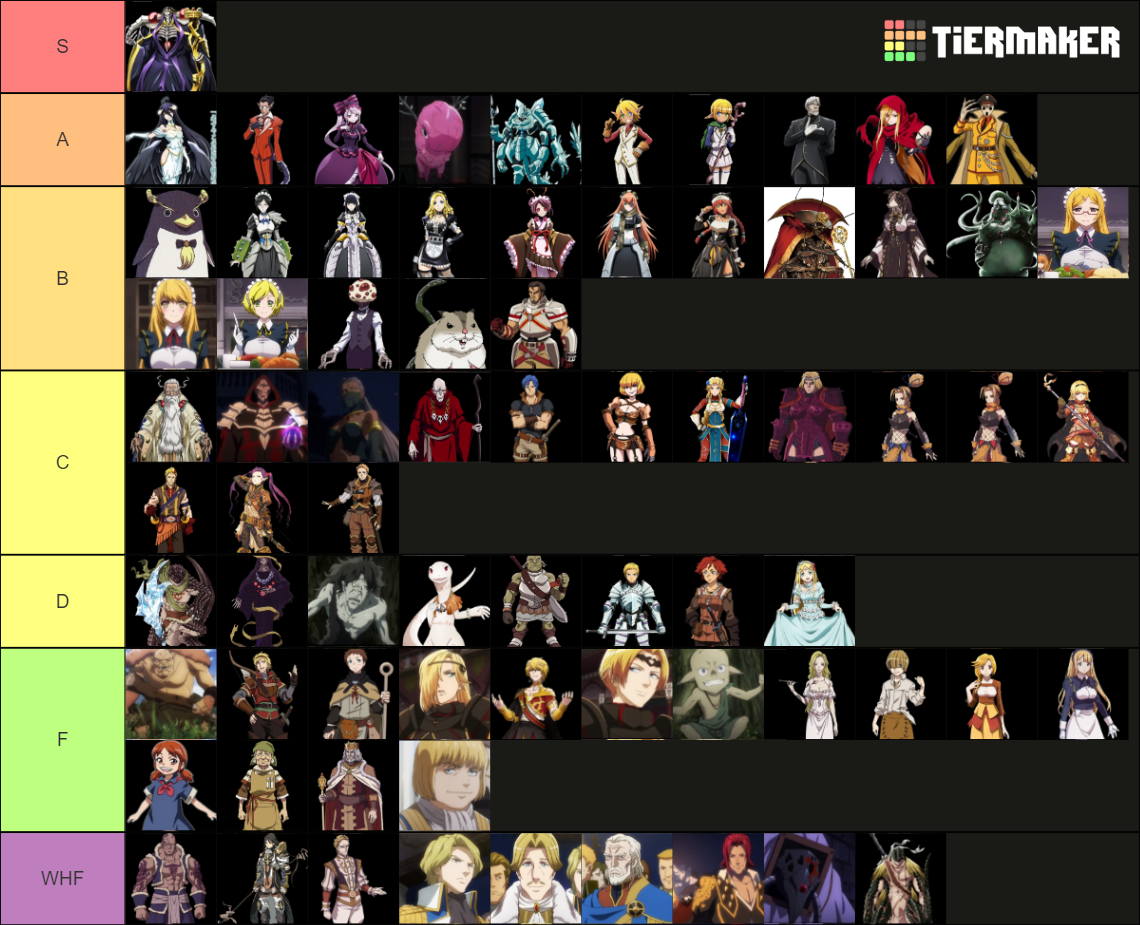 overlord Tier List Rankings) TierMaker