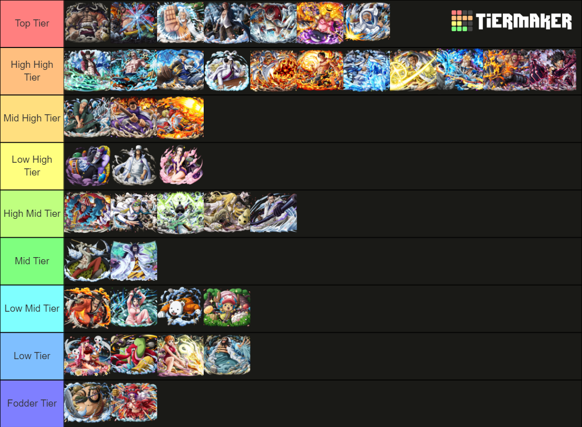 One Piece Odyssey Weakness Chart vrogue.co
